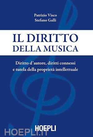 Recensione Il diritto della musica Hoepli Manuela Furnari